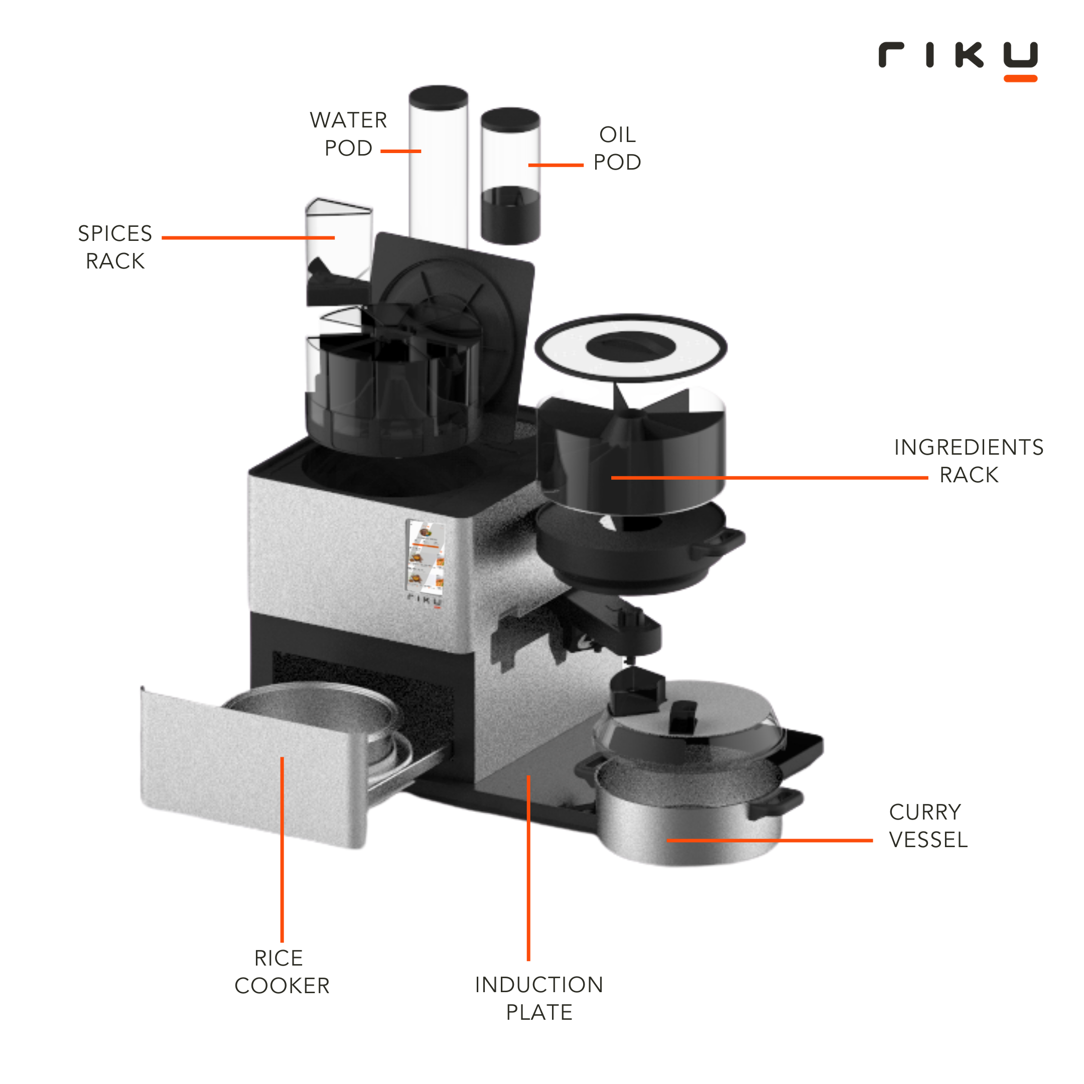 Riku: Automatic Rice and Curry Maker, Automatic Cooking Appliance, Smart  Cooking Device, Curry Maker